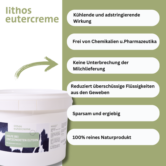 lithos udder cream