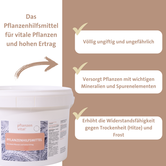 lithos pflanzenvital®